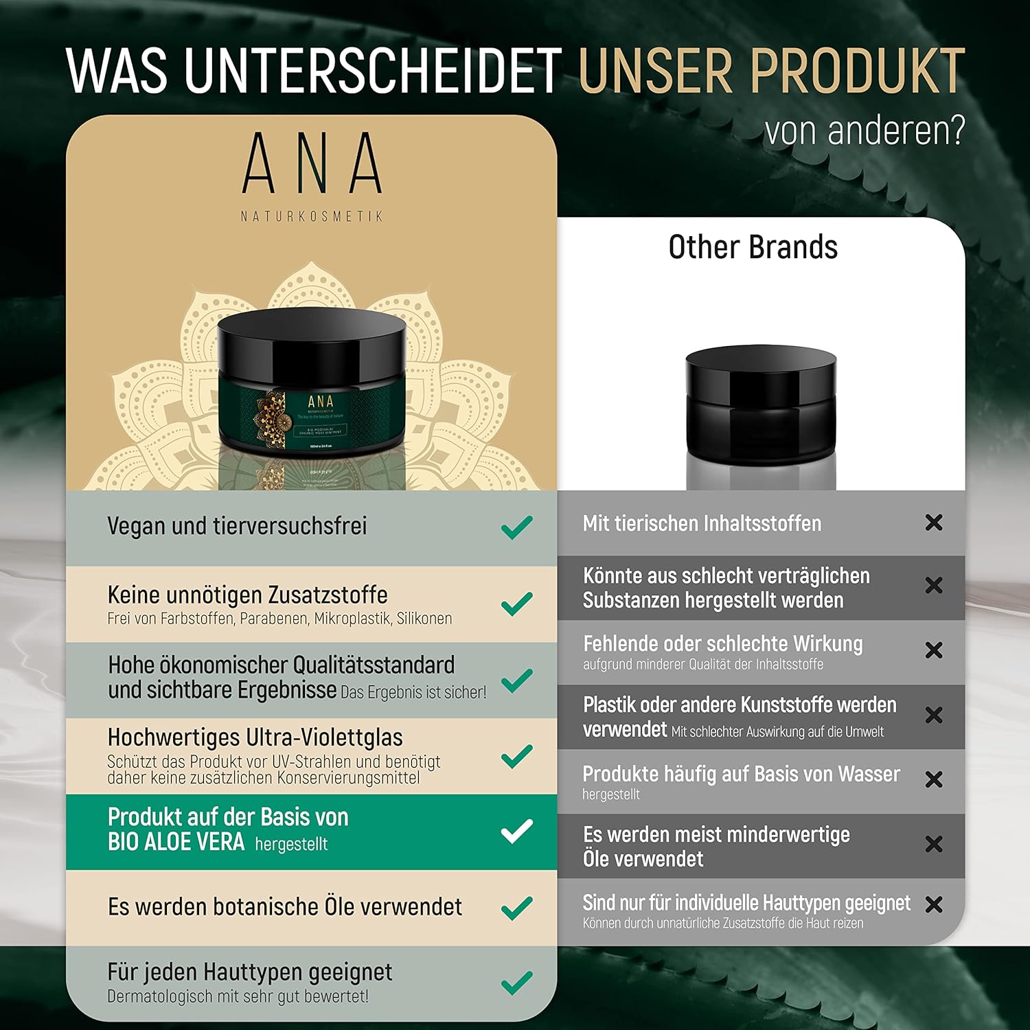 Thumbnail 1 de ANA Naturkosmetik BIO Pomata di Muschio con Aloe Vera e Acido Ialuronico (5% Muschio Islandese) – Crema anti-age giorno e notte, 100 ml