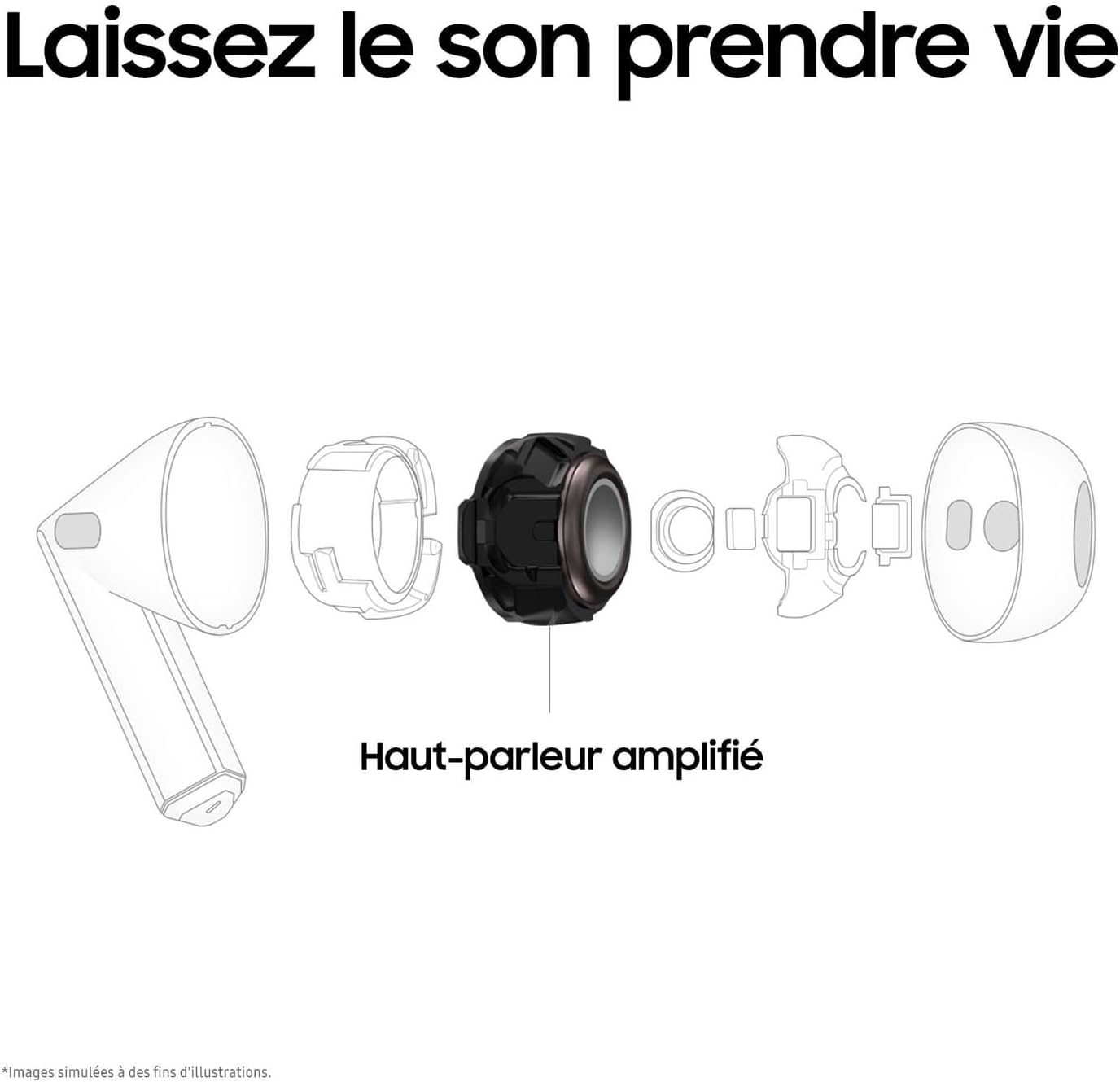 Thumbnail 3 de Samsung Galaxy Buds3 écouteurs sans fil