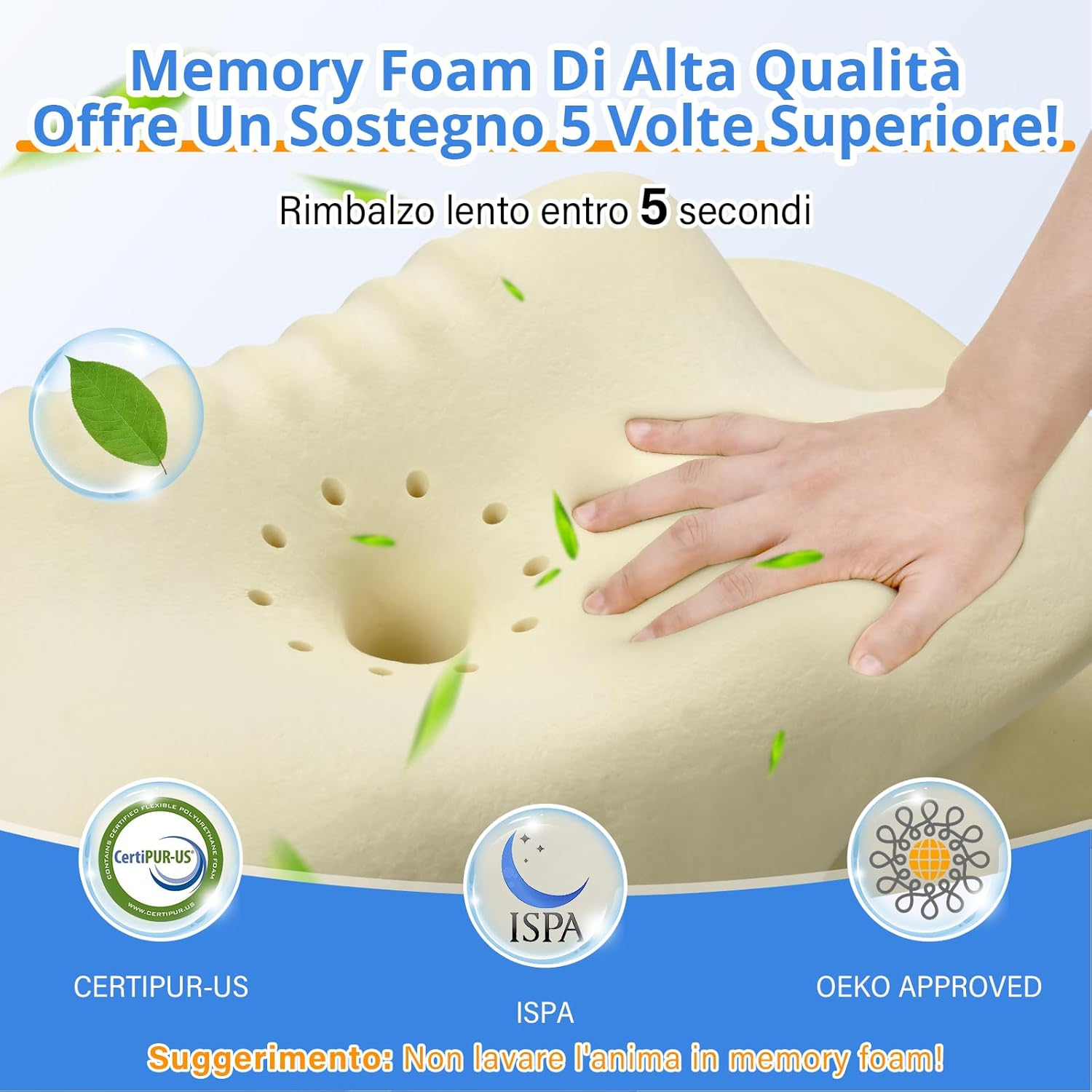 Thumbnail 3 de Ehomfory Cuscino Cervicale 2 in 1 in Memory Foam, 65x37x10/12 cm, Federa sfoderabile e lavabile, Blu