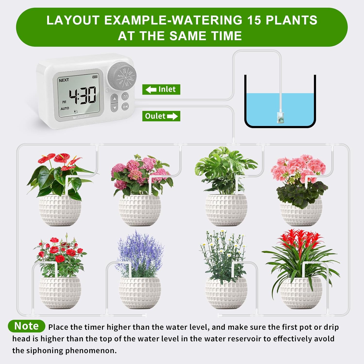Detalle de Landrip Irrigazione Automatica Vasi: kit d’irrigazione a goccia per interno, balcone e serra