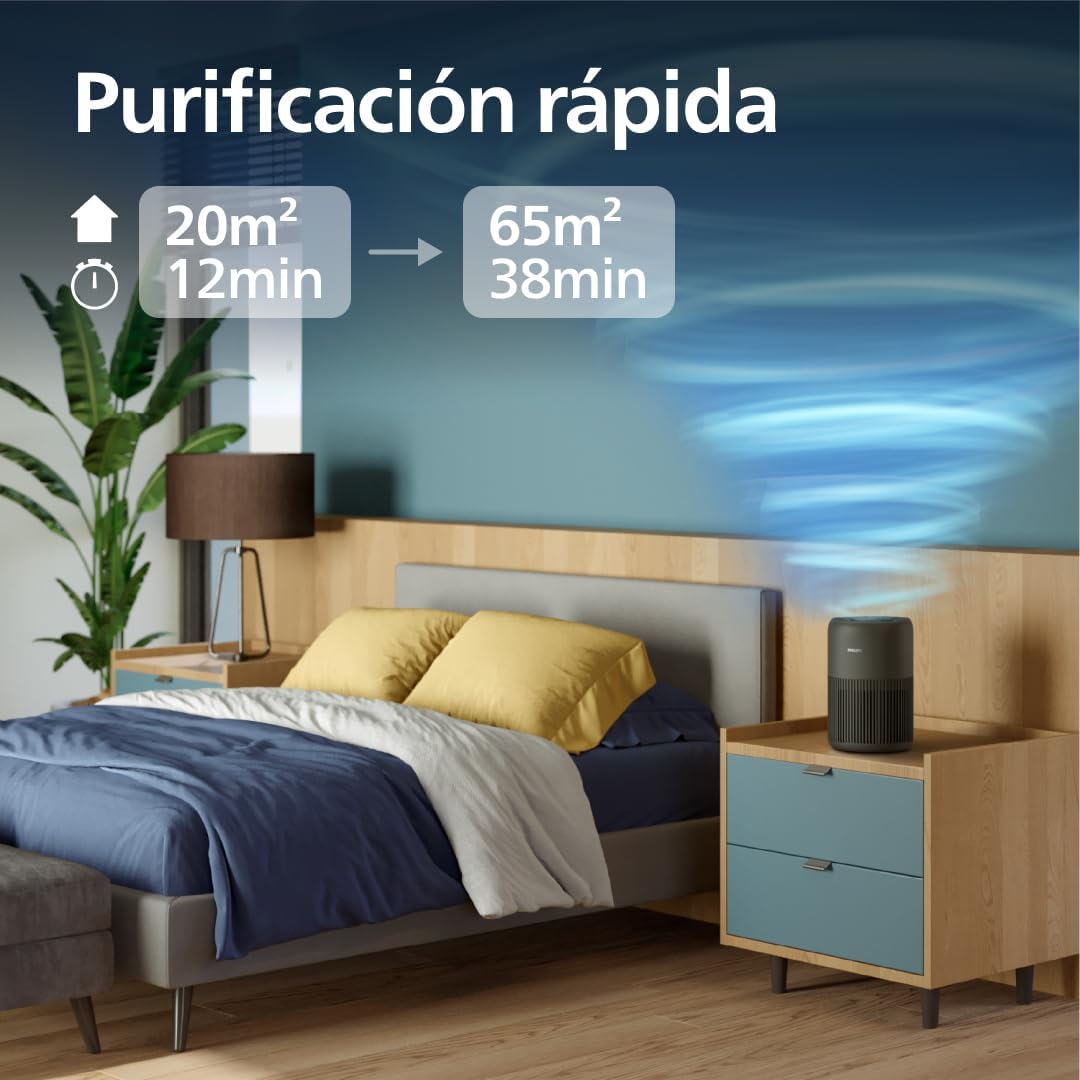 Detalle 2 de Philips Purificador de aire Serie 900 🌬️, silencio y salud