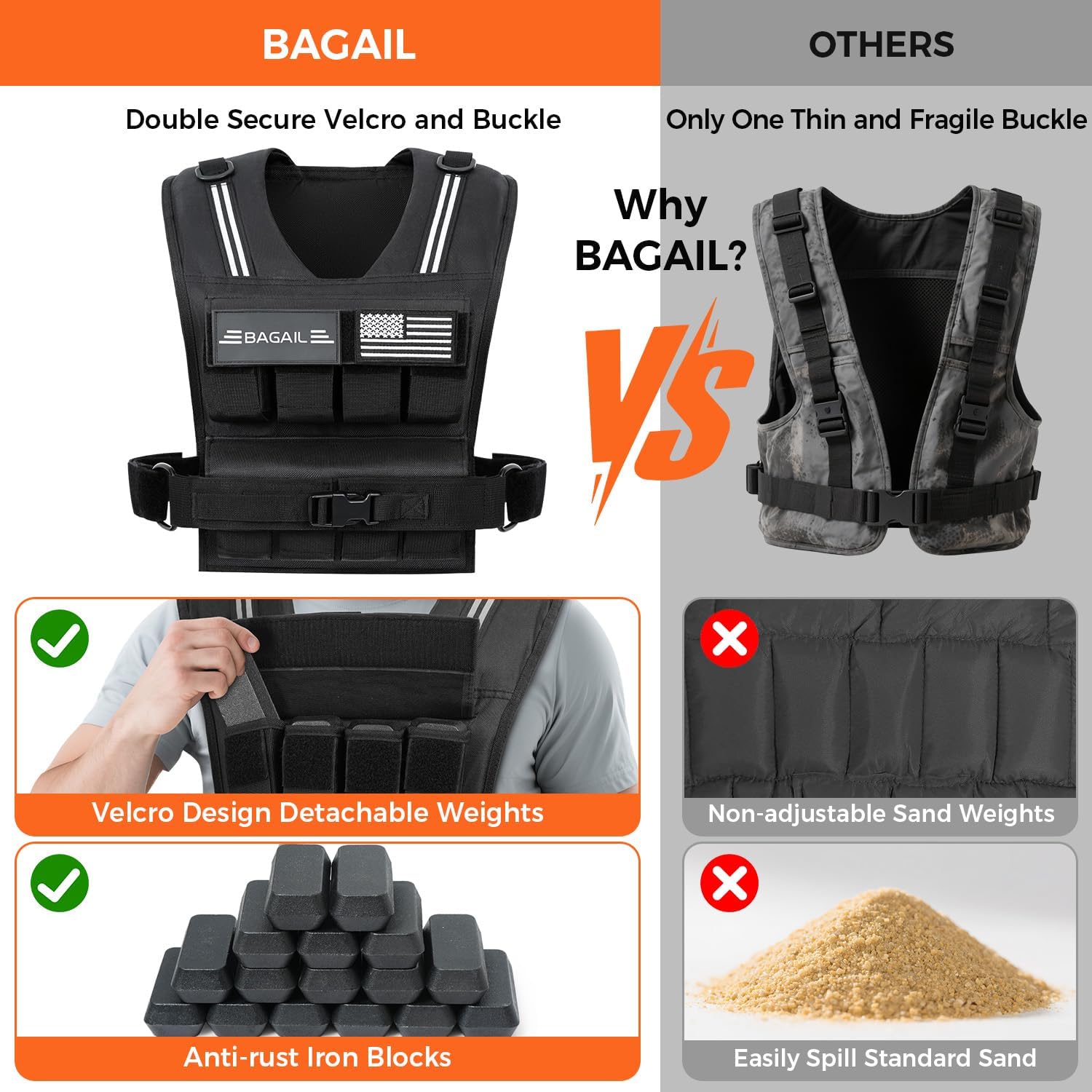 Thumbnail 6 de BAGAIL Weighted Vest for Strength Training – Adjustable, Reflective, and Built to Last