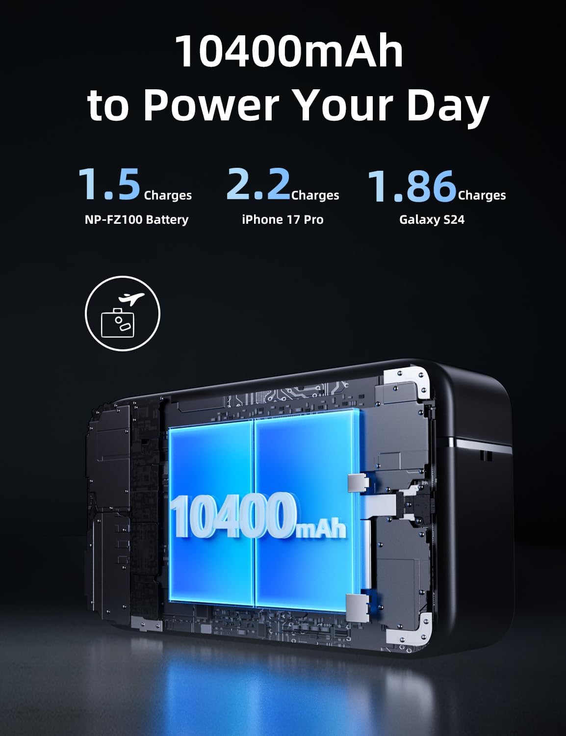 Thumbnail 1 de llano 4-in-1 NP-FZ100 Battery Charger & 10400mAh Power Bank – 20W USB-C Fast Charging, USB 3.0 Card Reader, Storage Case for Sony a7/a9 Series