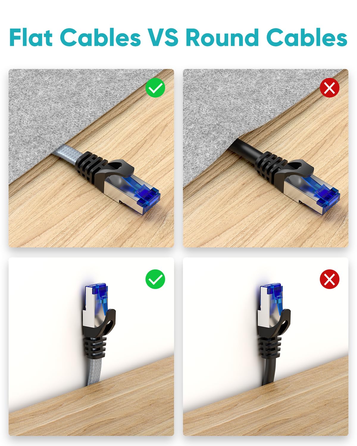 Thumbnail 3 de BUSOHE Cat 8 Ethernet Cable 0.5m (5 Pack) – High-speed braided flat RJ45 STP