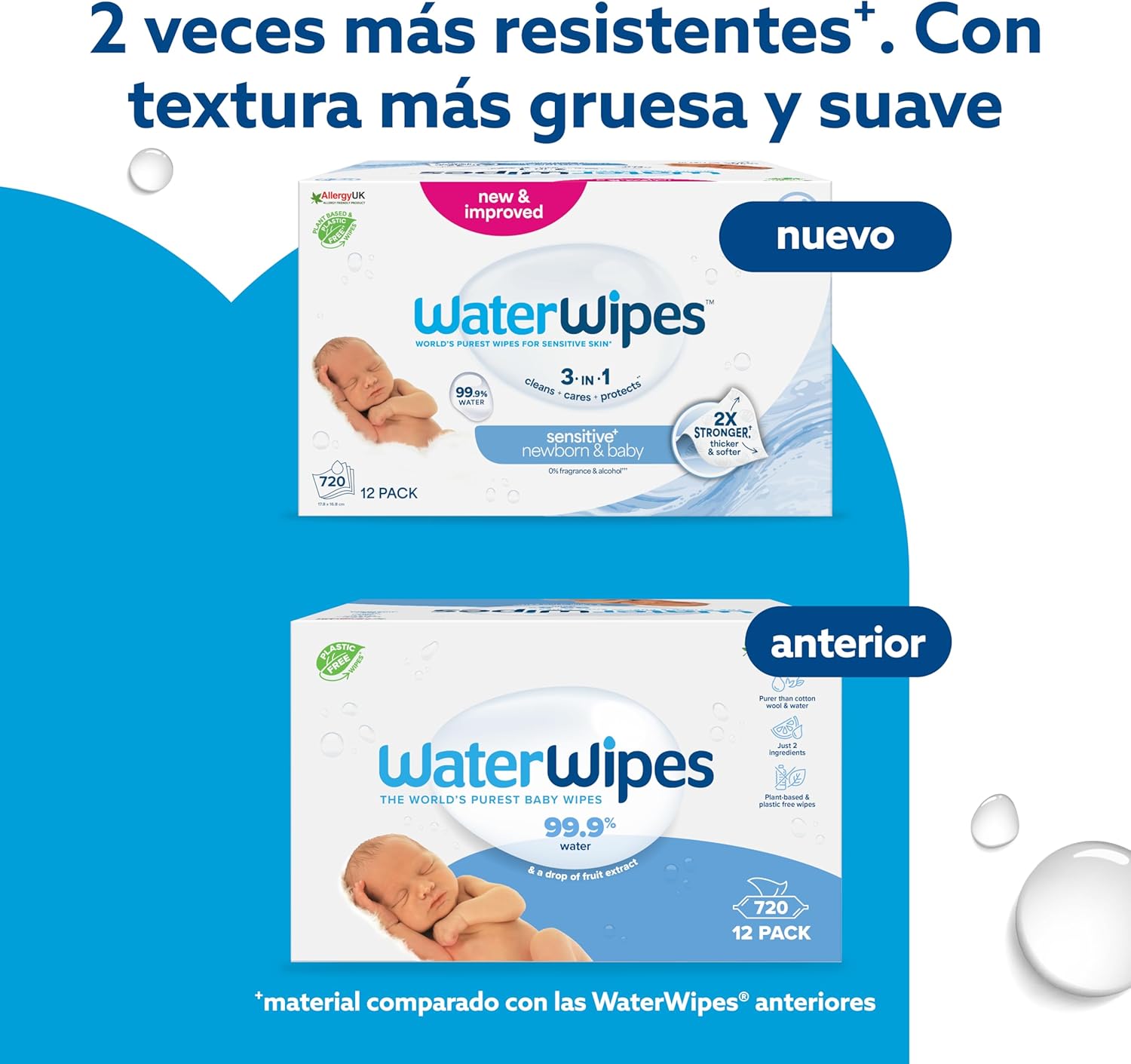 Thumbnail 2 de WaterWipes Sensitive+ Toallitas Recién Nacidos