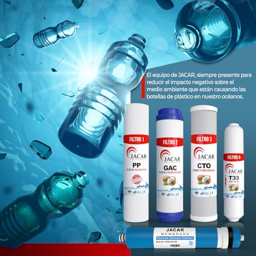Detalle de JACAR Filtros de Osmosis Inversa de 5 Etapas con Membrana 50 GPD – Kit Universal para Sistemas No Compactos