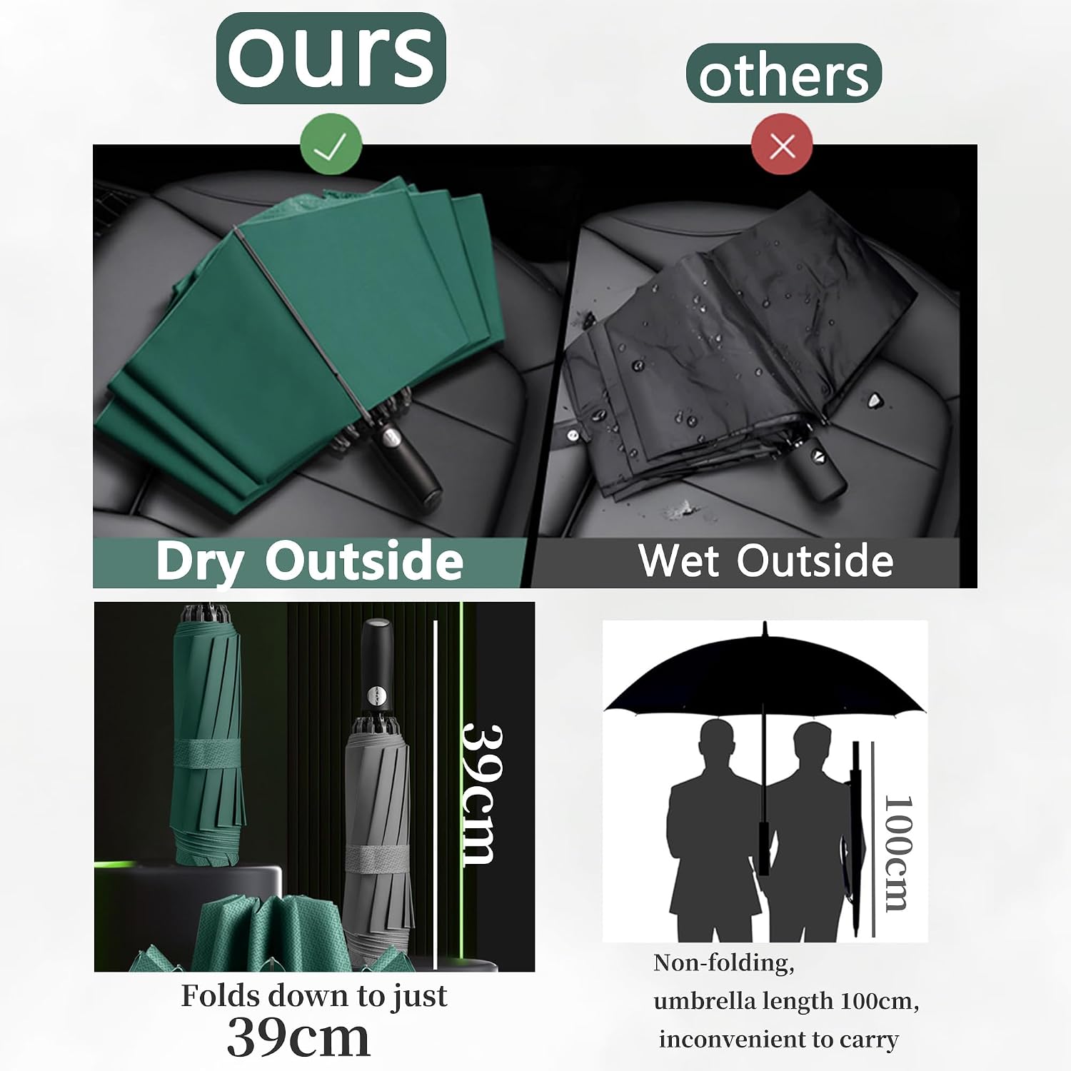 Detalle de 52 IN Extra-Large Canopy Golf reverse travel folding umbrella for business (auto open/close, windproof/rainproof)