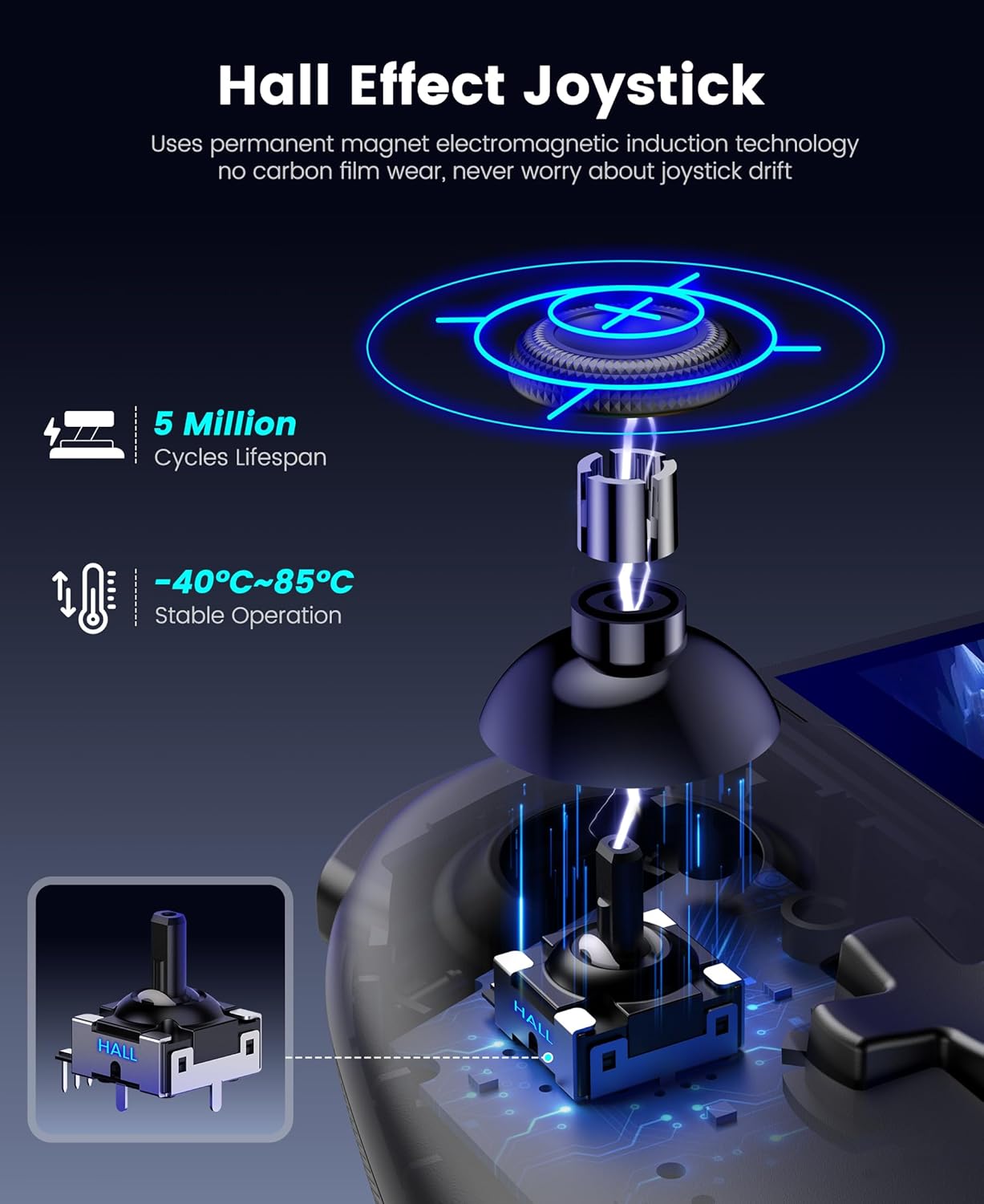 Thumbnail 3 de Gammeefy Switch 2 Controller 1000mAh