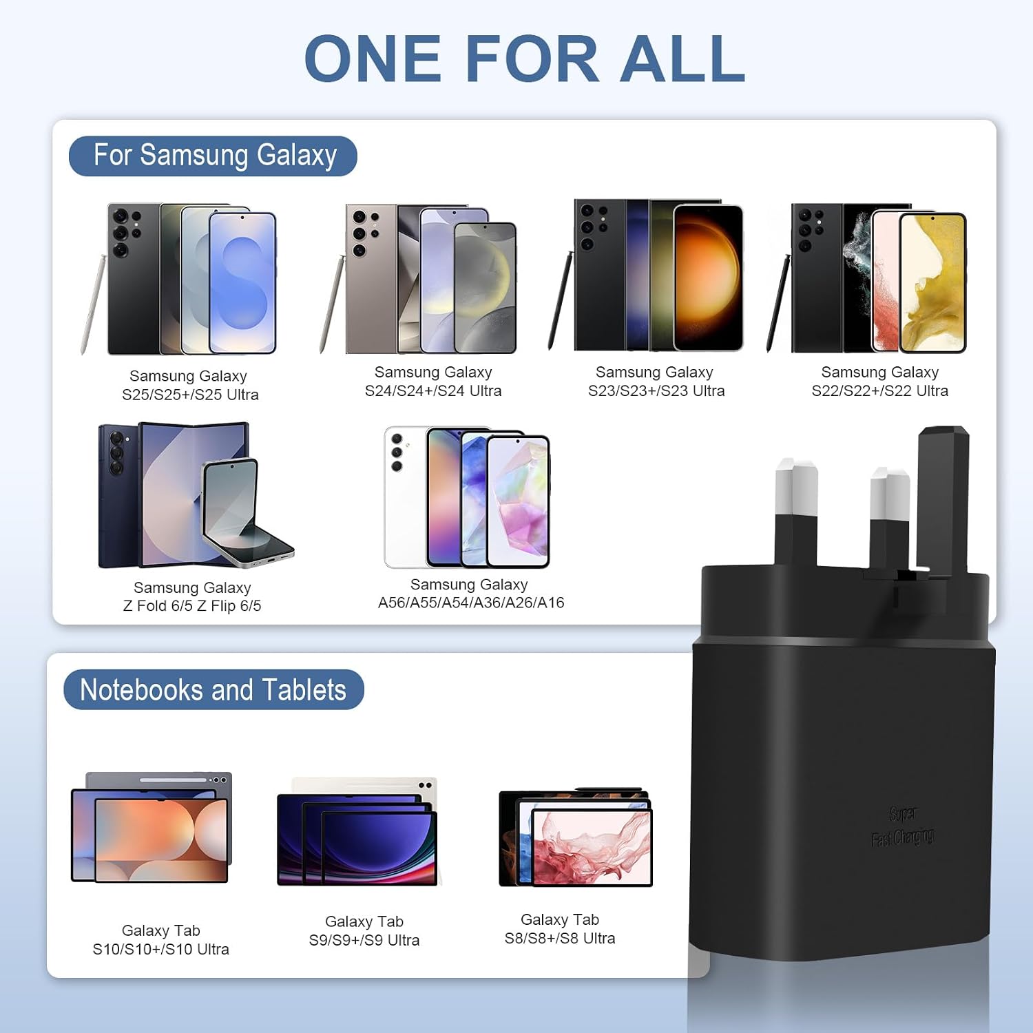 Thumbnail 6 de Gcstnn 45W Super Fast Charger for Samsung with 6.6ft USB-C cable