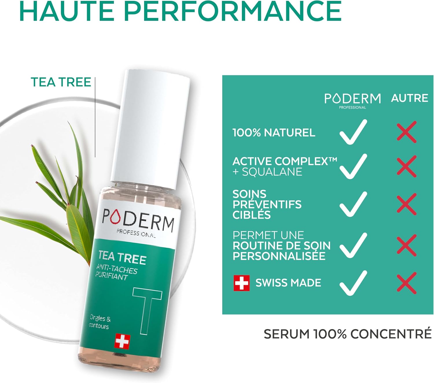 Thumbnail 4 de PODERM 5-in-1 nagelboosterserum Tea Tree, voor gele en beschadigde nagels, 6 ml