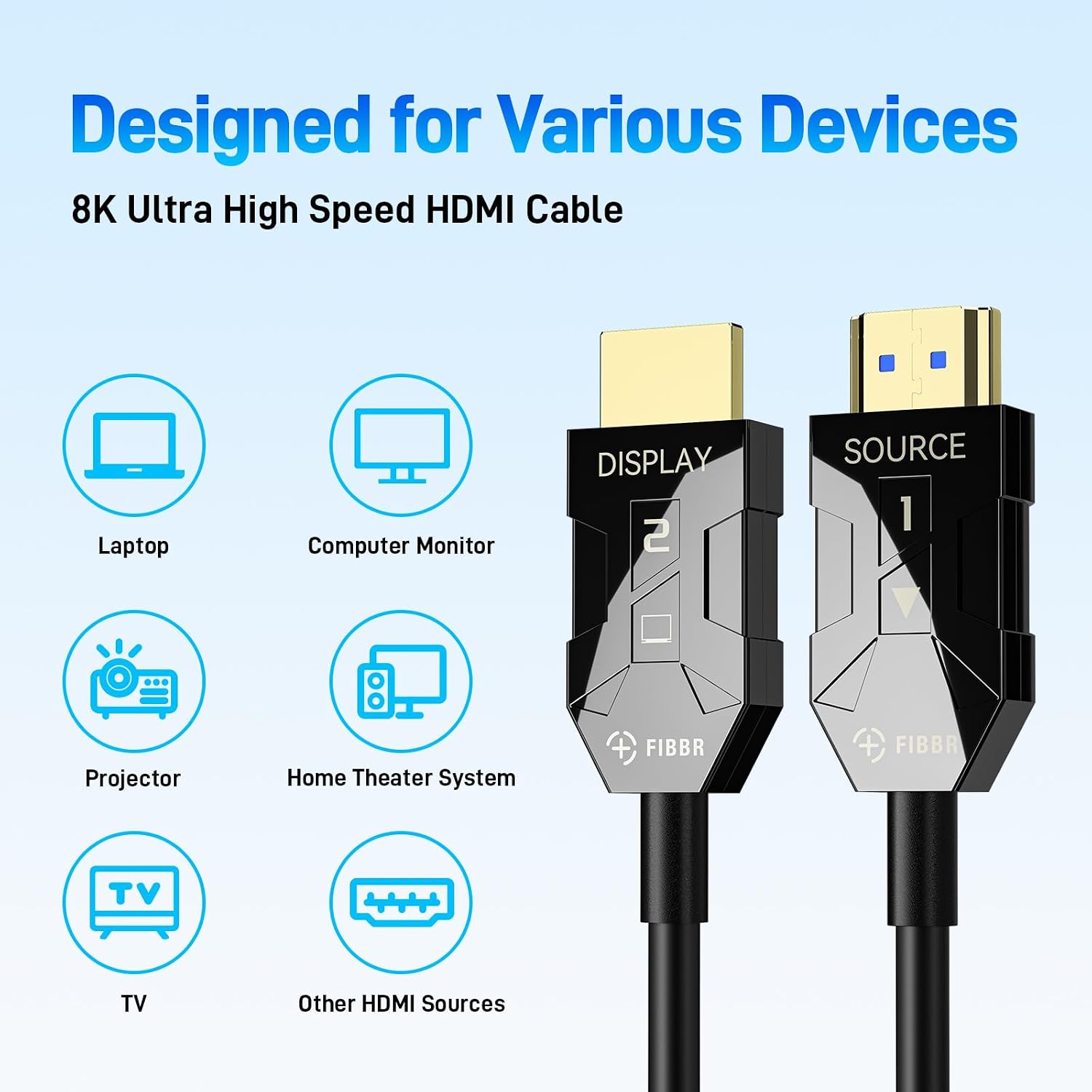 Detalle 2 de FIBBR 8K HDMI Glasfaserkabel 7,5 m – Hochgeschwindigkeits-Verbindung für PS5, Xbox Series X und PC