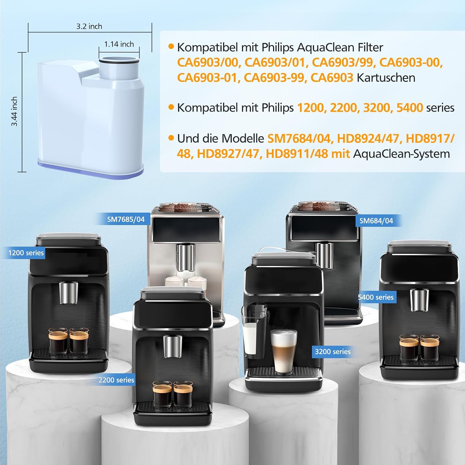 Detalle 2 de isinlive Ersatzwasserfilter für Philips Aqua Clean CA6903/10, CA6903/22 & CA6903/… (4 Stück)