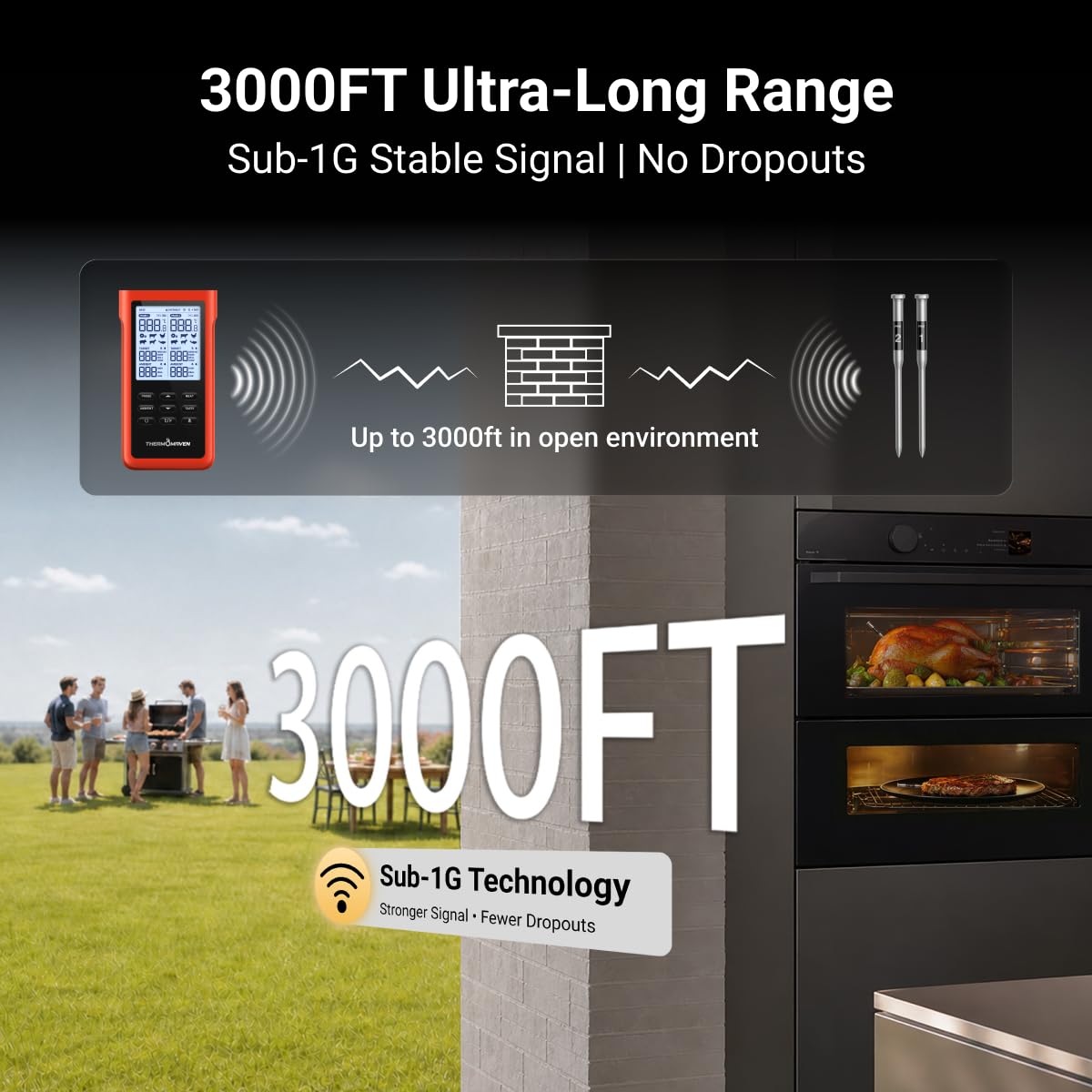 Detalle de ThermoMaven 3000FT Smart Wireless Meat Thermometer with 6 Sensors