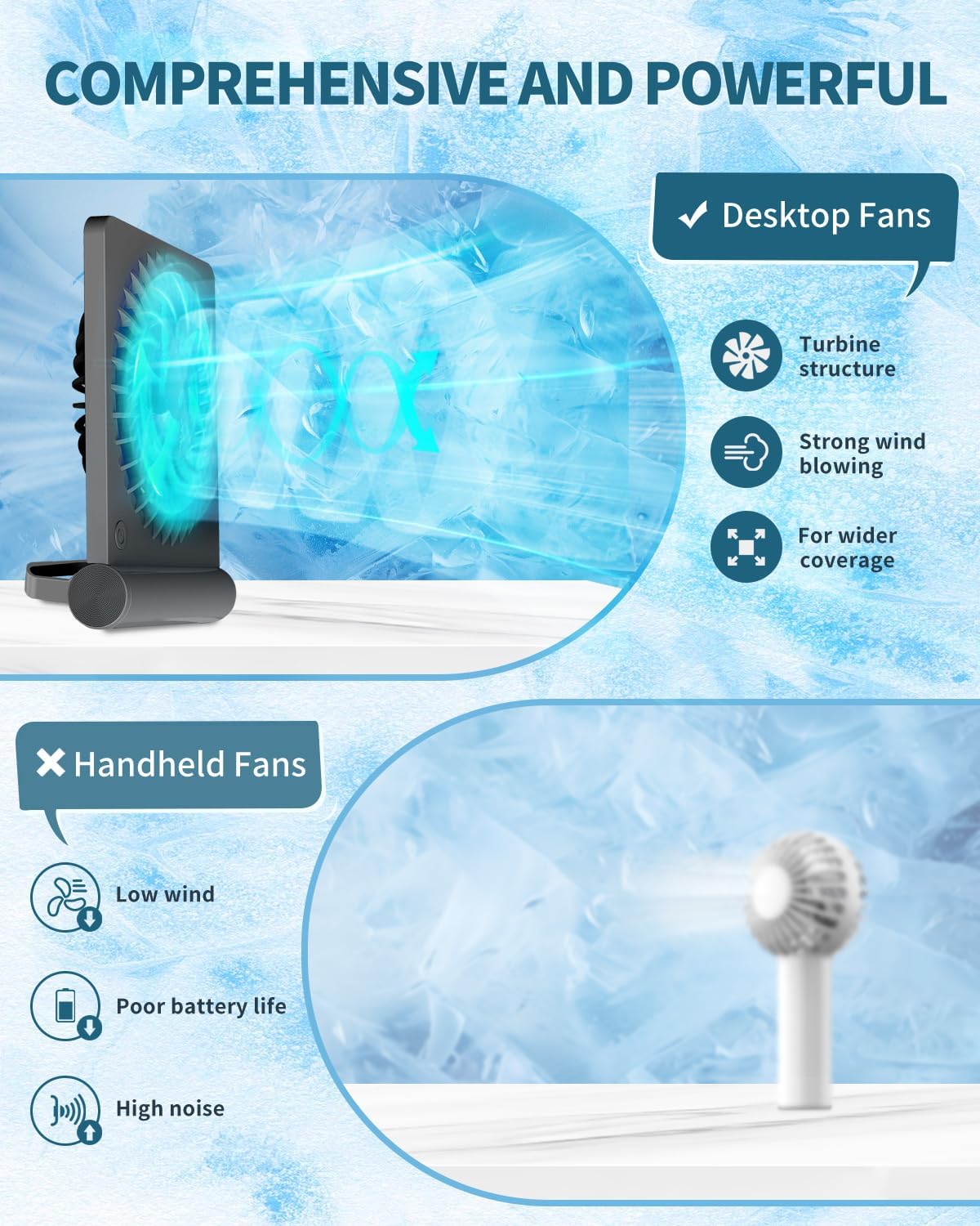 Thumbnail 4 de BIVBTP Desk Fan — USB Desk Fan with 2000mAh Rechargeable Battery, Ultra-Slim, Quiet & Powerful