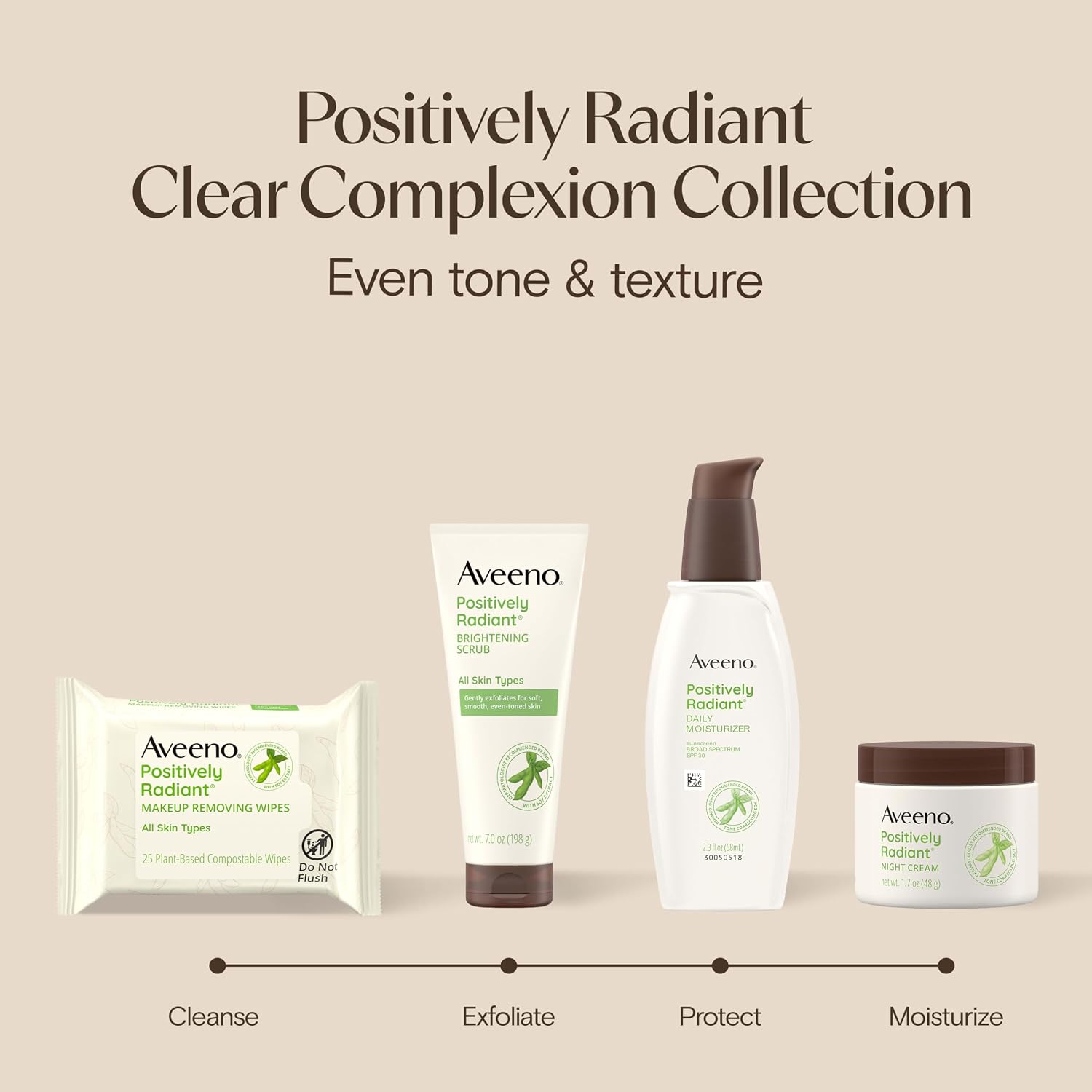 Thumbnail 5 de Aveeno Positively Radiant Moisturizer 4 FL OZ