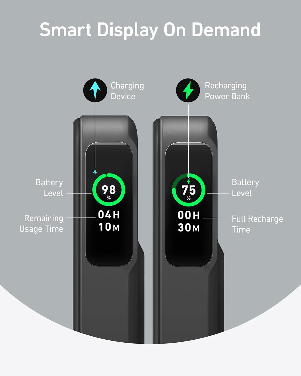 Detalle de Anker MagGo Power Bank 15W ⚡ con Pantalla y USB-C