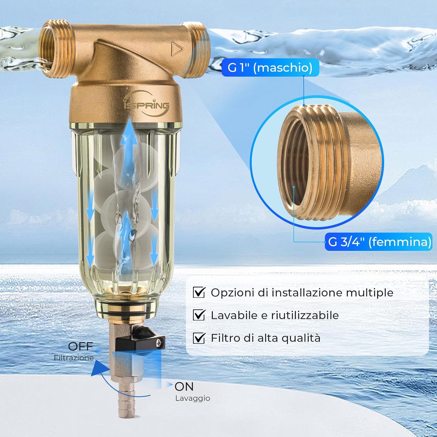 Detalle de iSpring WSP-50SL: Filtro Addolcitore a Sedimento per Tutta la Casa, 50 Micron, Riutilizzabile
