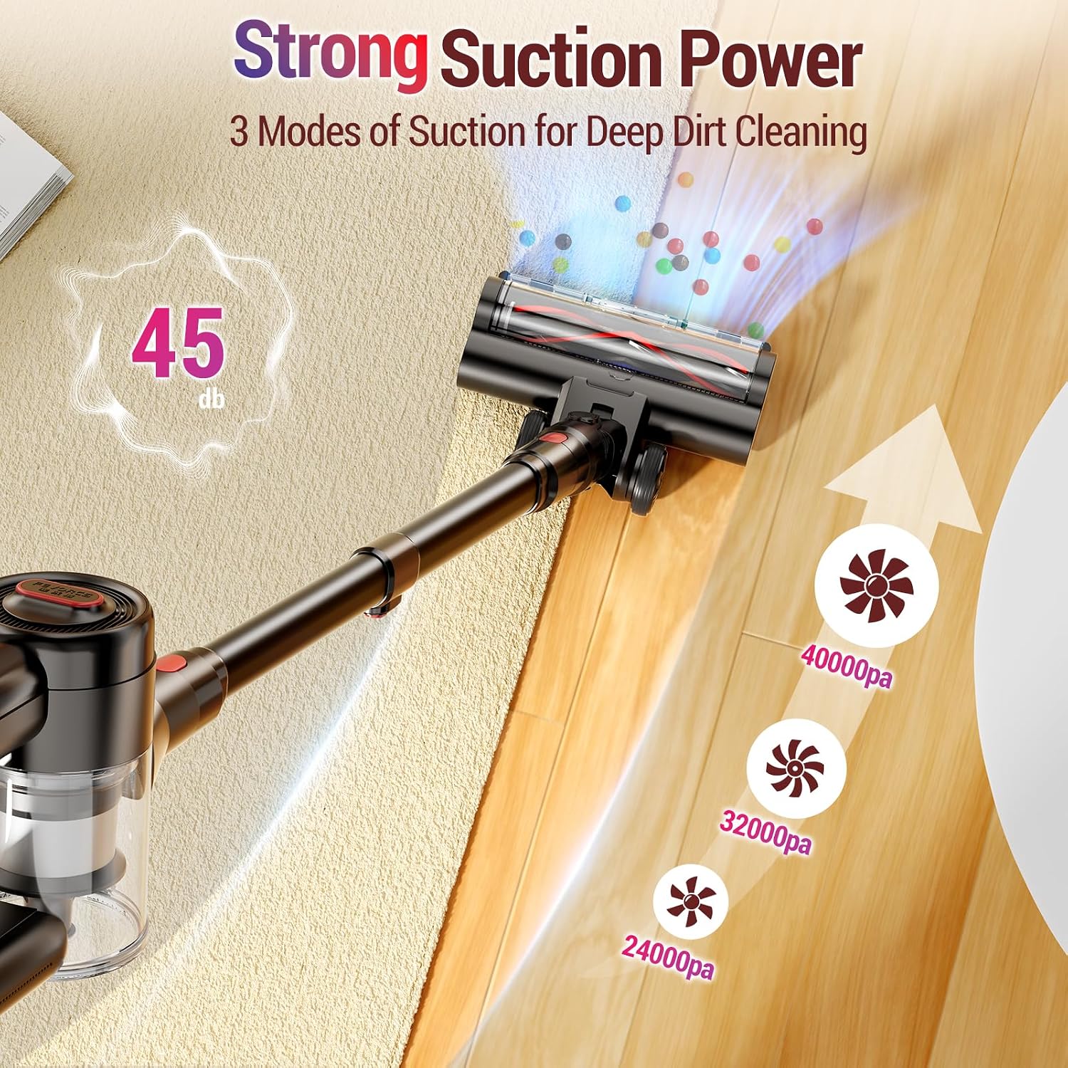 Detalle 2 de Zyxrona 450W Cordless Vacuum ⚙