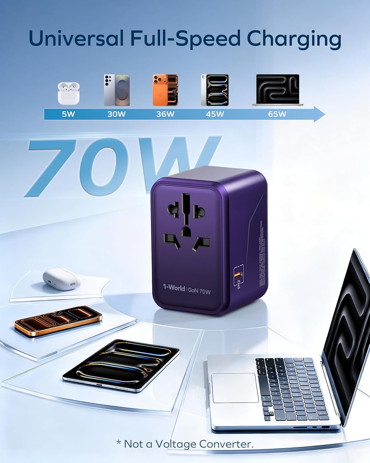 Thumbnail 4 de MOMAX Universal Travel Adapter 70W GaN with UK/EU/AU/US Plugs and 5-port USB charging