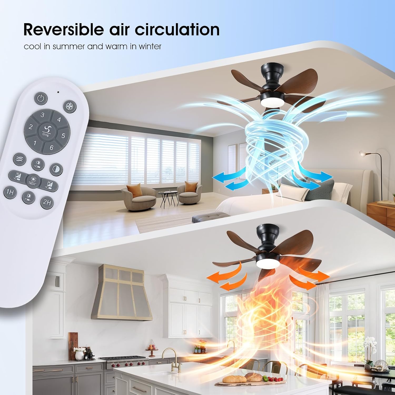Detalle de Kviflon 8922 30-Inch Ceiling Fan with Light, Remote, 5 Blades