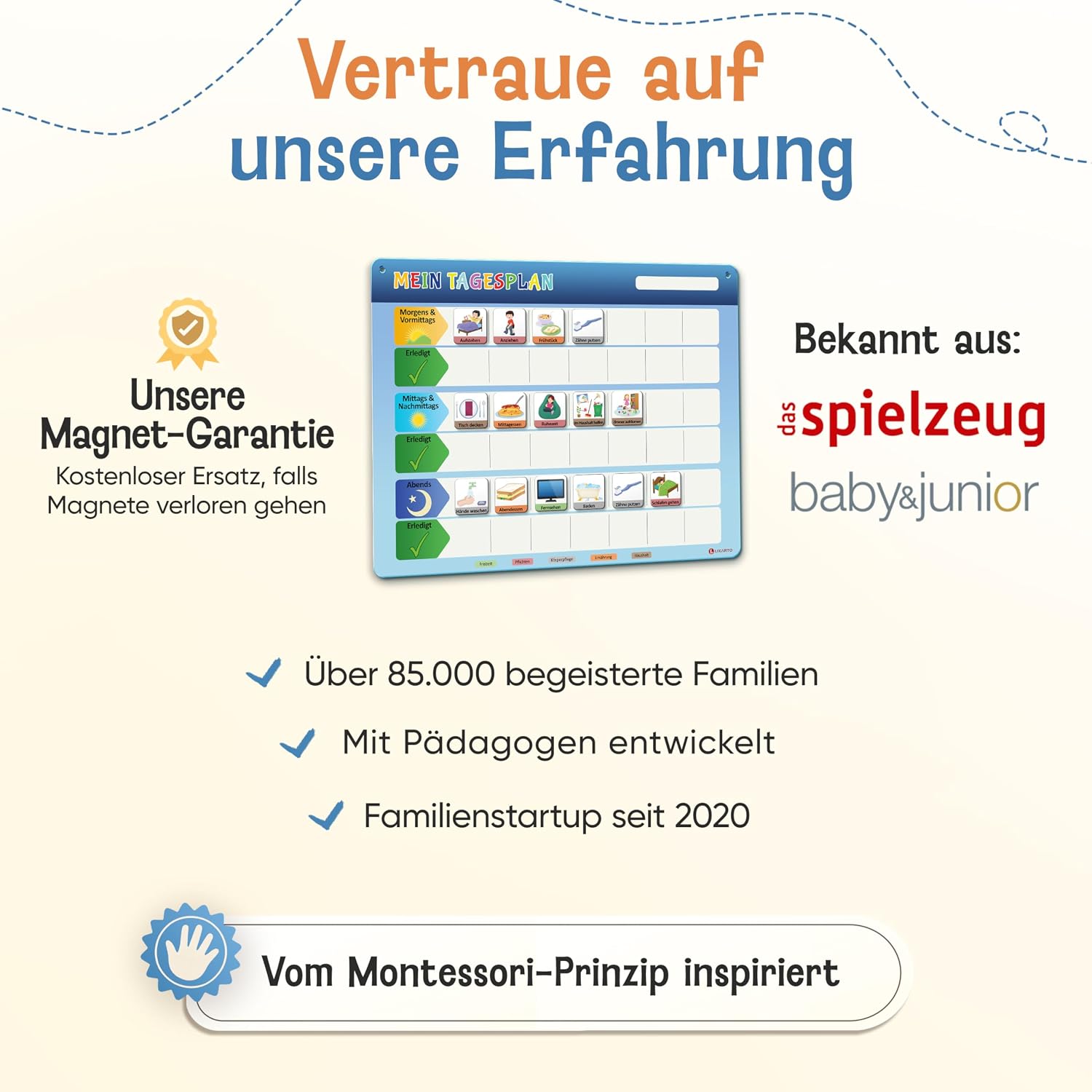 Detalle 2 de LIKARTO Routine Planer Kinder (Montessori) mit Magnettafel – für mehr Struktur im Alltag, klassisches Design