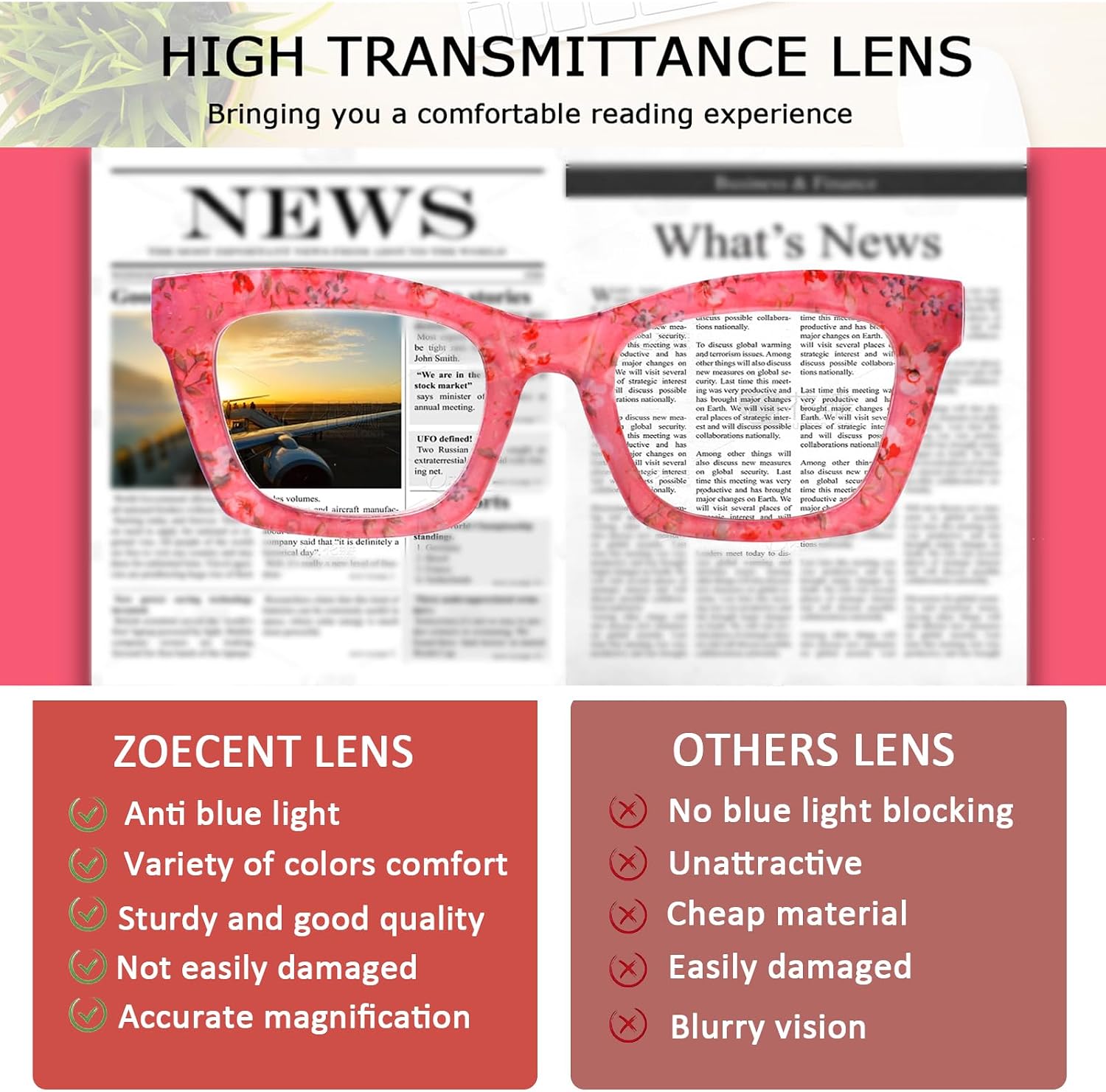 Detalle de ZOECENT Reading Glasses 2.00