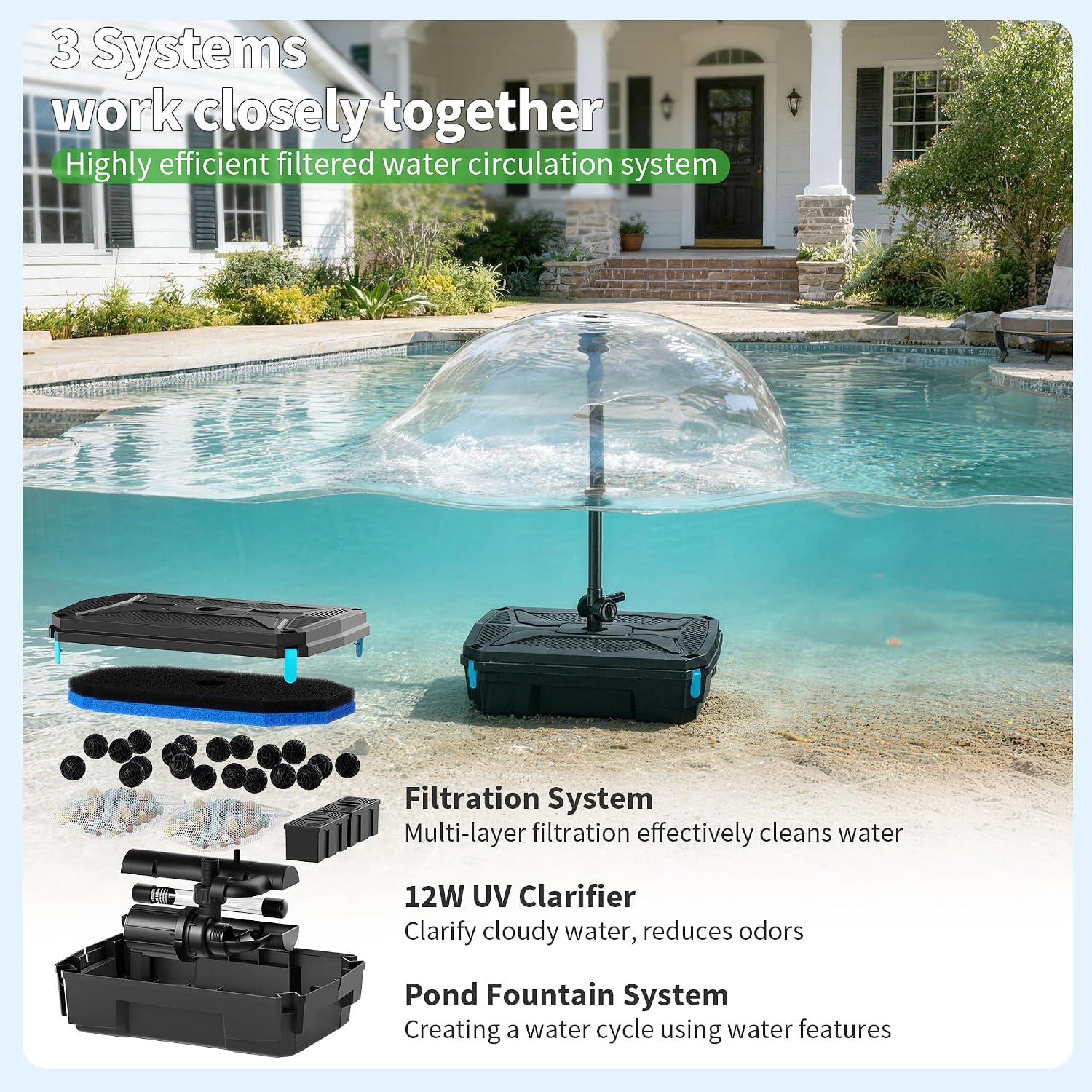 Thumbnail 2 de POPOSOAP Pond Filter Built-in 12W UV Clarifier with 4500 L/h Pump — 4-Stage Filtration for Koi Ponds and Water Gardens