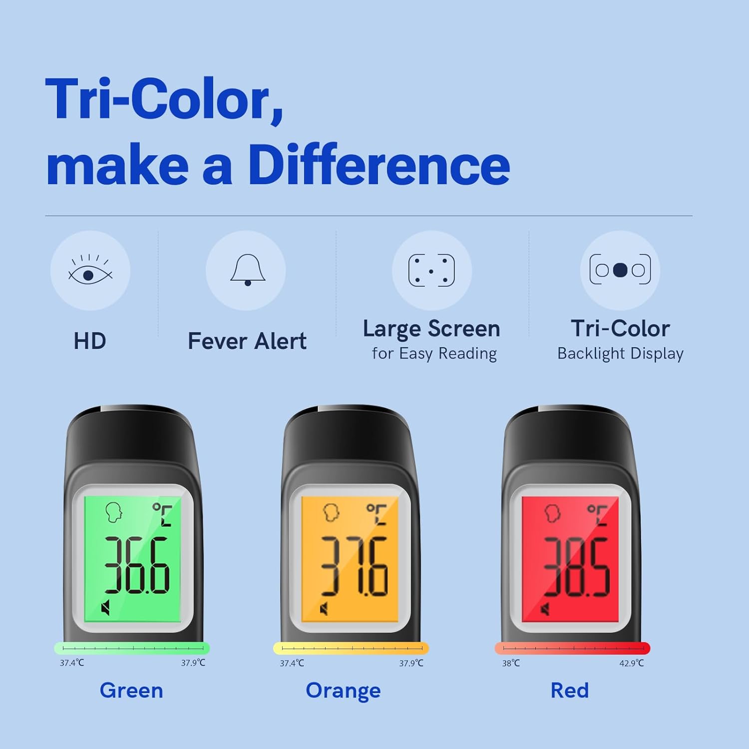 Thumbnail 2 de Infrared Thermometer for Adults and Kids – Non-Contact Forehead with Fever Alarm & Backlit LCD