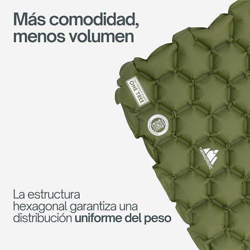 Detalle 2 de TRINORDIC Esterilla de acampada hinchable ultraligera con almohada