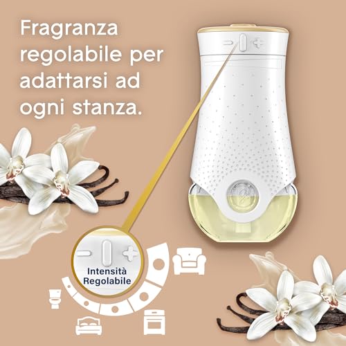 Detalle de Glade Diffusore per Ambienti Romantic Vanilla Blossom: 1 base + 3 ricariche da 20 ml