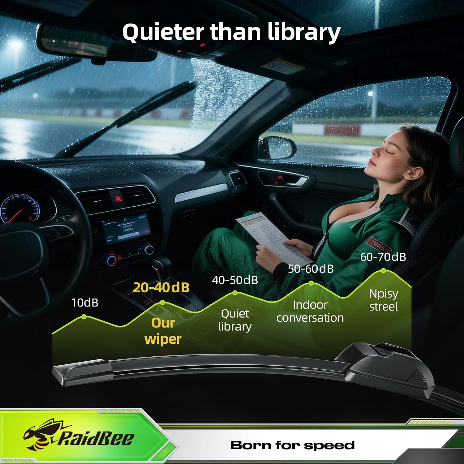 Detalle de Raidbee Silicone Windshield Wiper Blades for Tesla Model 3 / Model Y (26" & 19")