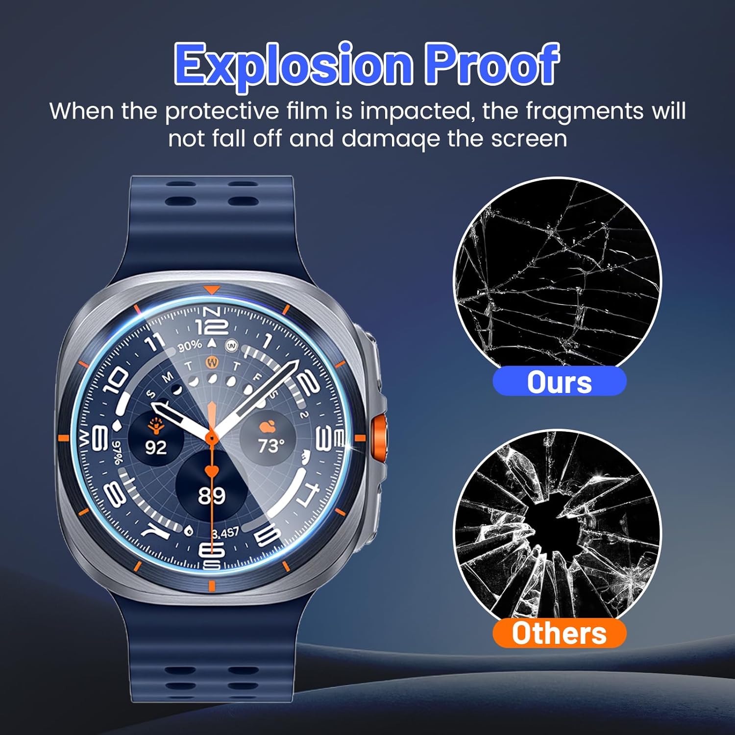 Thumbnail 3 de TQLGY 6-Pack Galaxy Watch Ultra Screen Protector