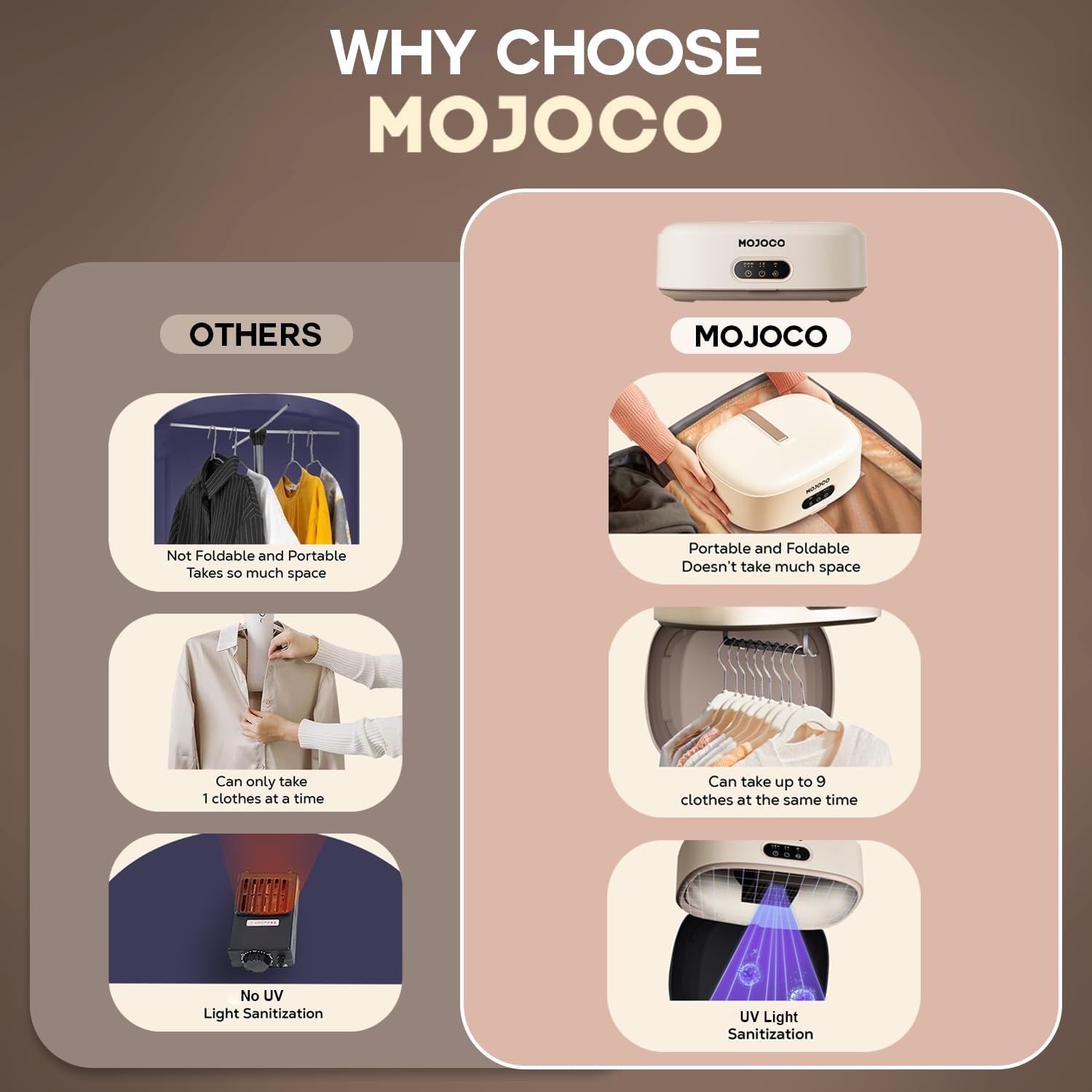 Thumbnail 6 de MOJOCO Portable Clothes Dryer 9