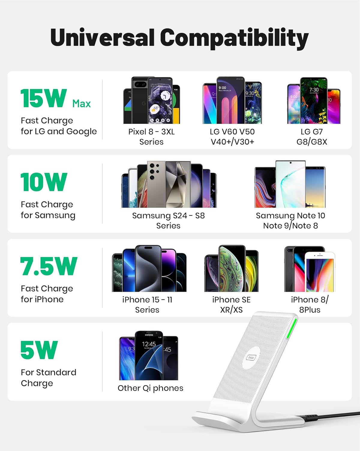 Thumbnail 3 de INIU Wireless Charger (weiß, 15 W) – induktive Ladestation für iPhone, Samsung & mehr