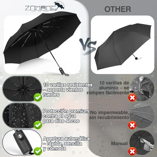 Detalle de ZOMAKE Paraguas plegable antiviento UV 32 cm