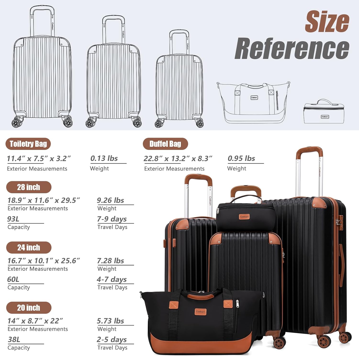 Thumbnail 6 de Cosbarn 5-Piece ABS Luggage Set with TSA Lock and Spinner Wheels