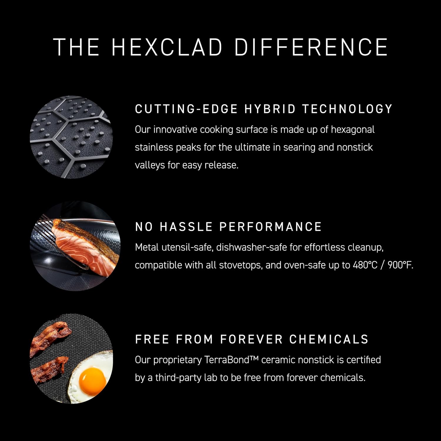 Detalle 2 de HexClad 6-Piece Nonstick Fry Pan Set
