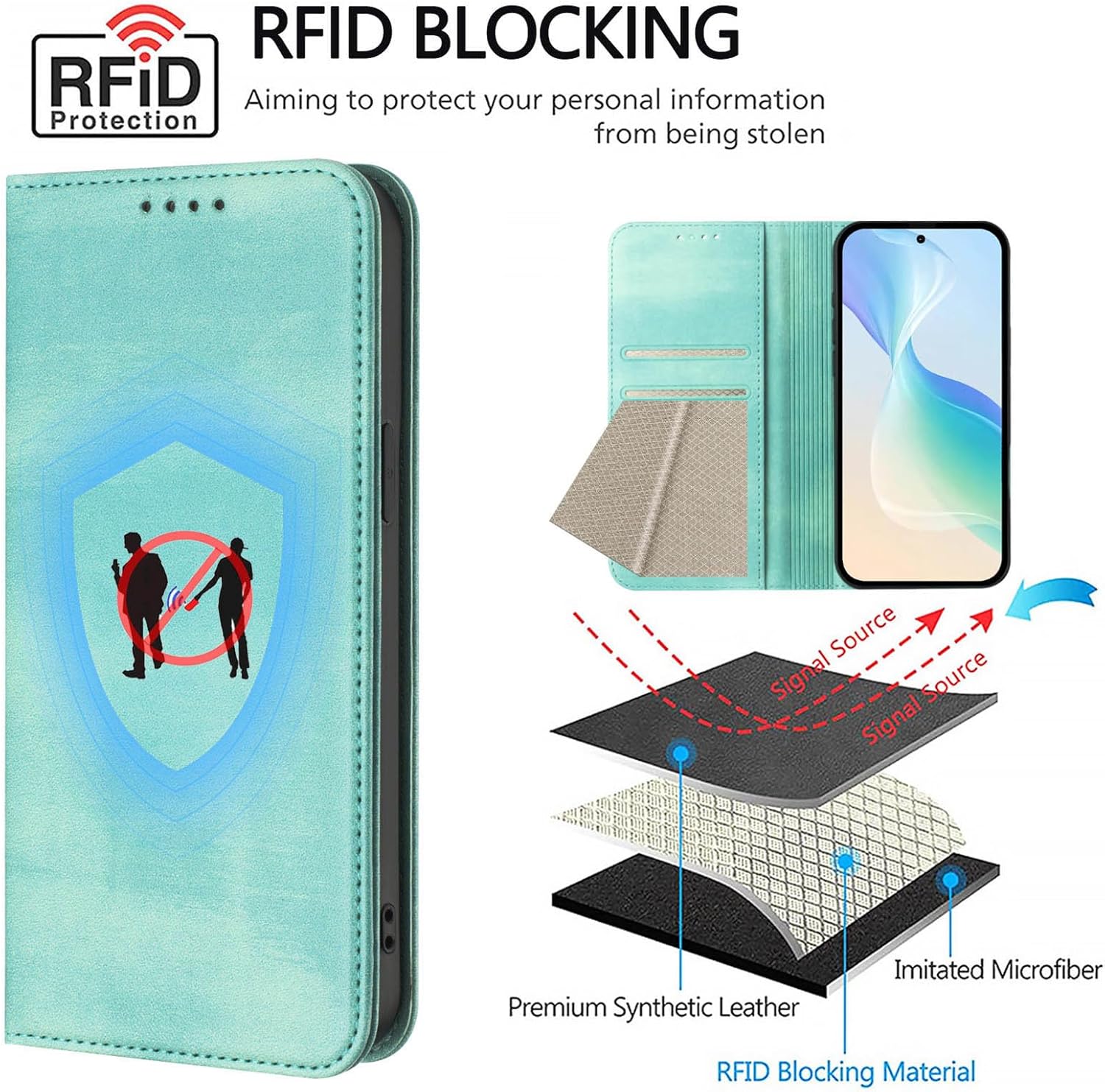 Thumbnail 2 de OUEAYIEN Nothing Phone 2a / 2a Plus 5G wallet case with RFID, flip cover & screen protector (mint)