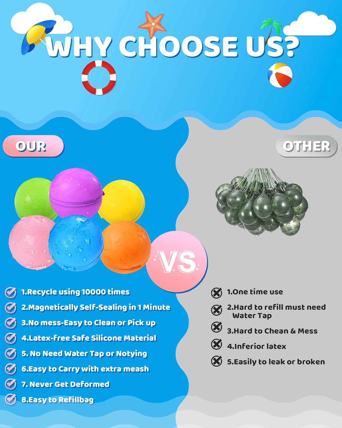 Detalle de SOPPYCID Reusable Water Balloons (Quick Fill, Self-Sealing, Latex-Free Silicone)