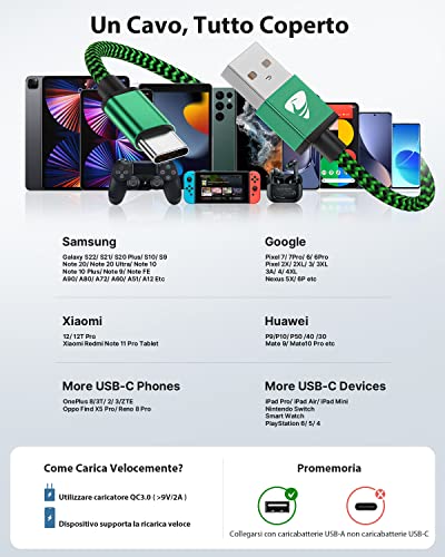 Detalle de Cavo USB C Aioneus 2m – 3 Pezzi, Carica Rapida 3A e Dati a 480 Mbps