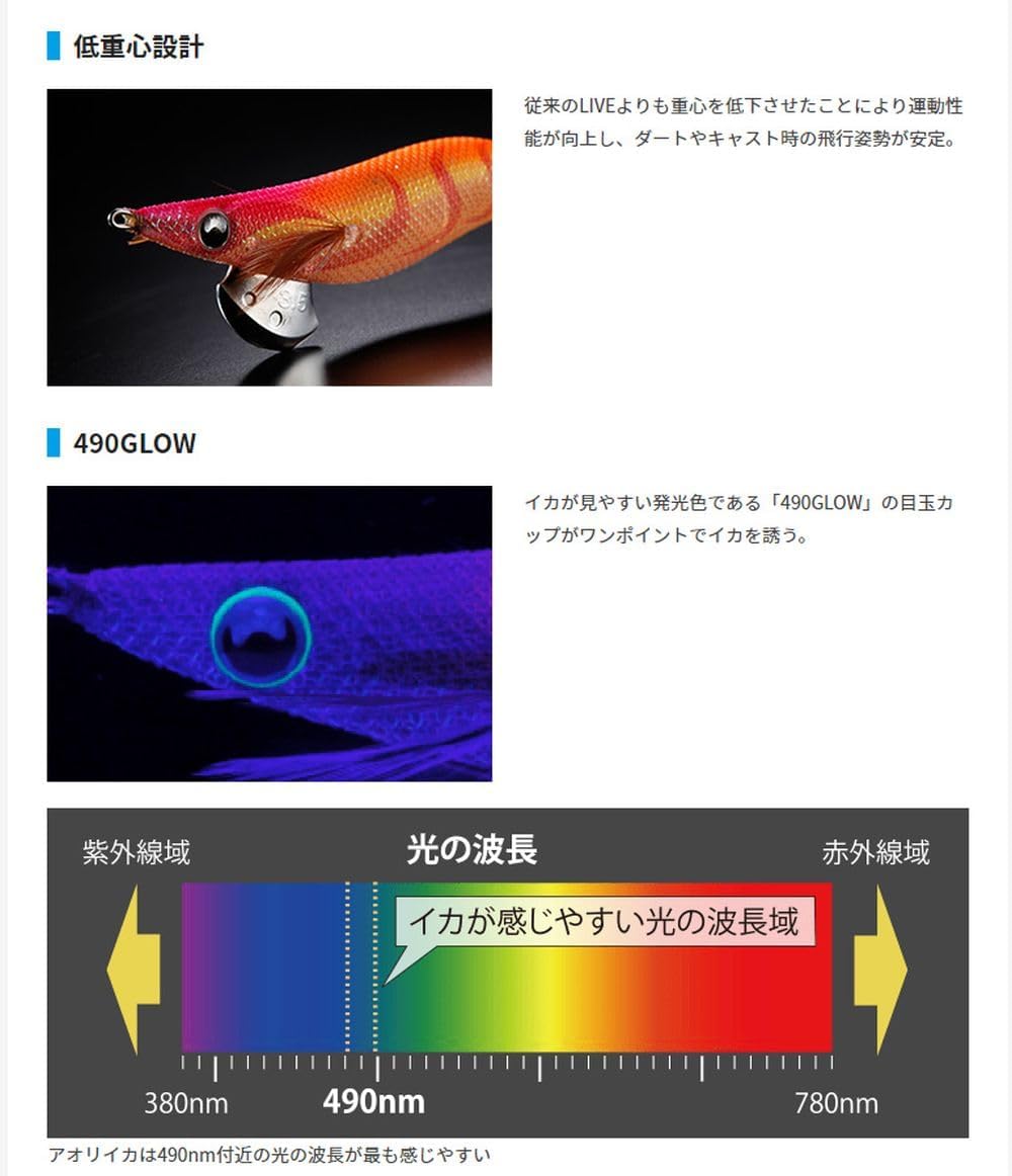 Detalle de ヤマシタ エギ王 LIVE 2.5号 エギ 004 カクテルオレンジ・ベーシックタイプ