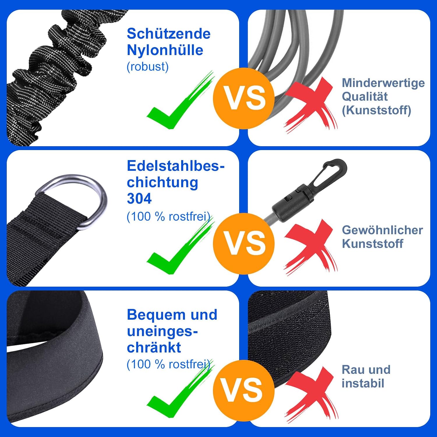 Detalle 2 de Schwimmgurt für Pool – Einstellbarer Schwimmwiderstandgürtel (2,5–7,5 m) für Erwachsene und Kinder ab 7 Jahren