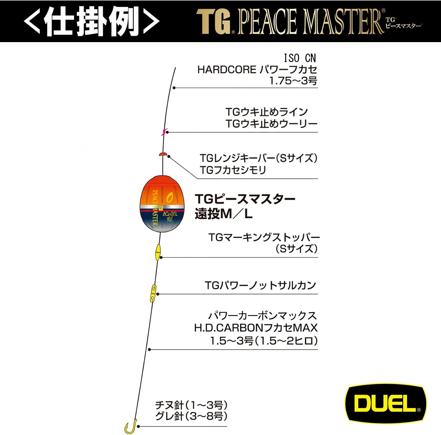 Detalle de DUEL(デュエル) TGピースマスター遠投 フカセウキ L -0・シャイニングオレンジ