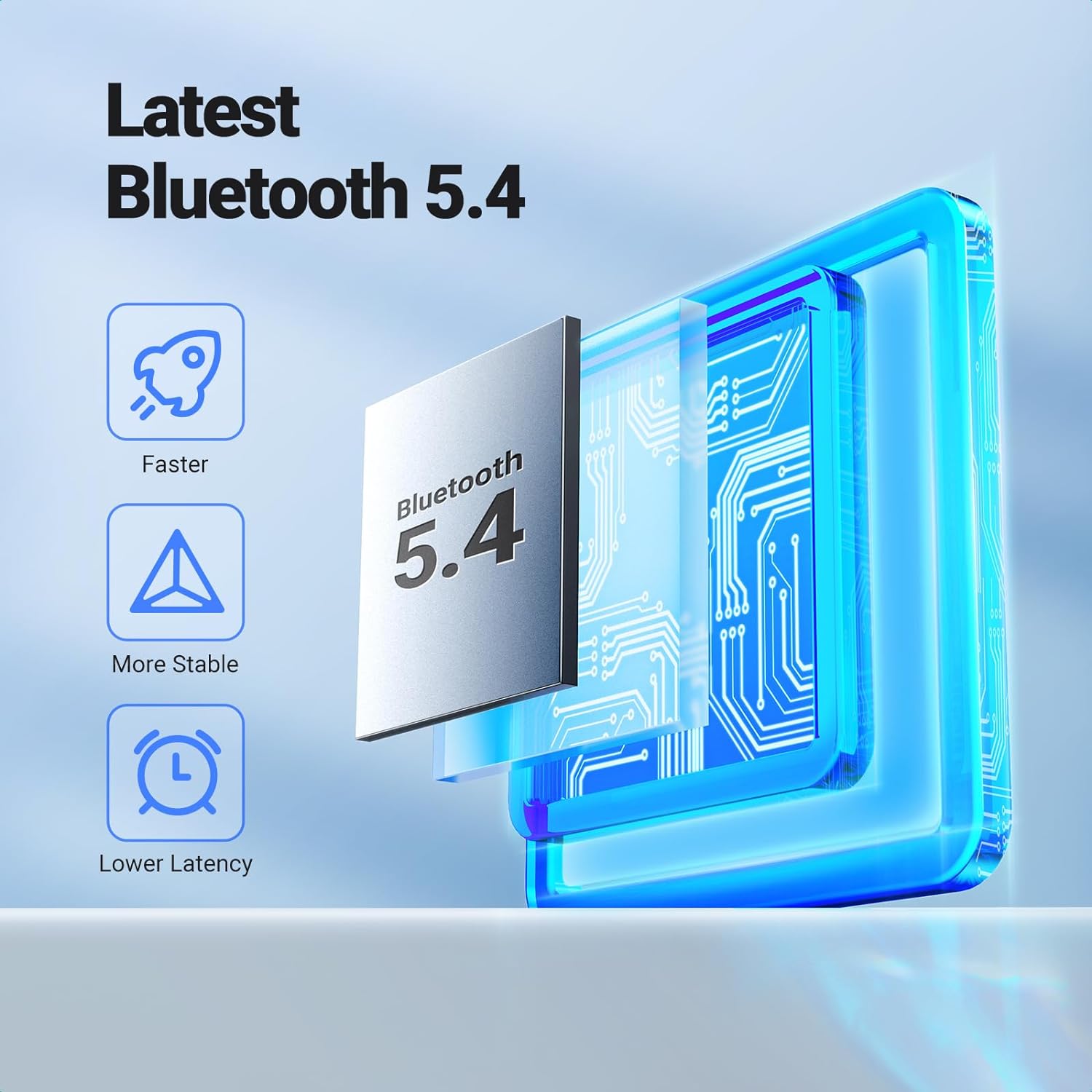 Detalle 2 de UGREEN Aux Bluetooth 5.4 Adapter for Car