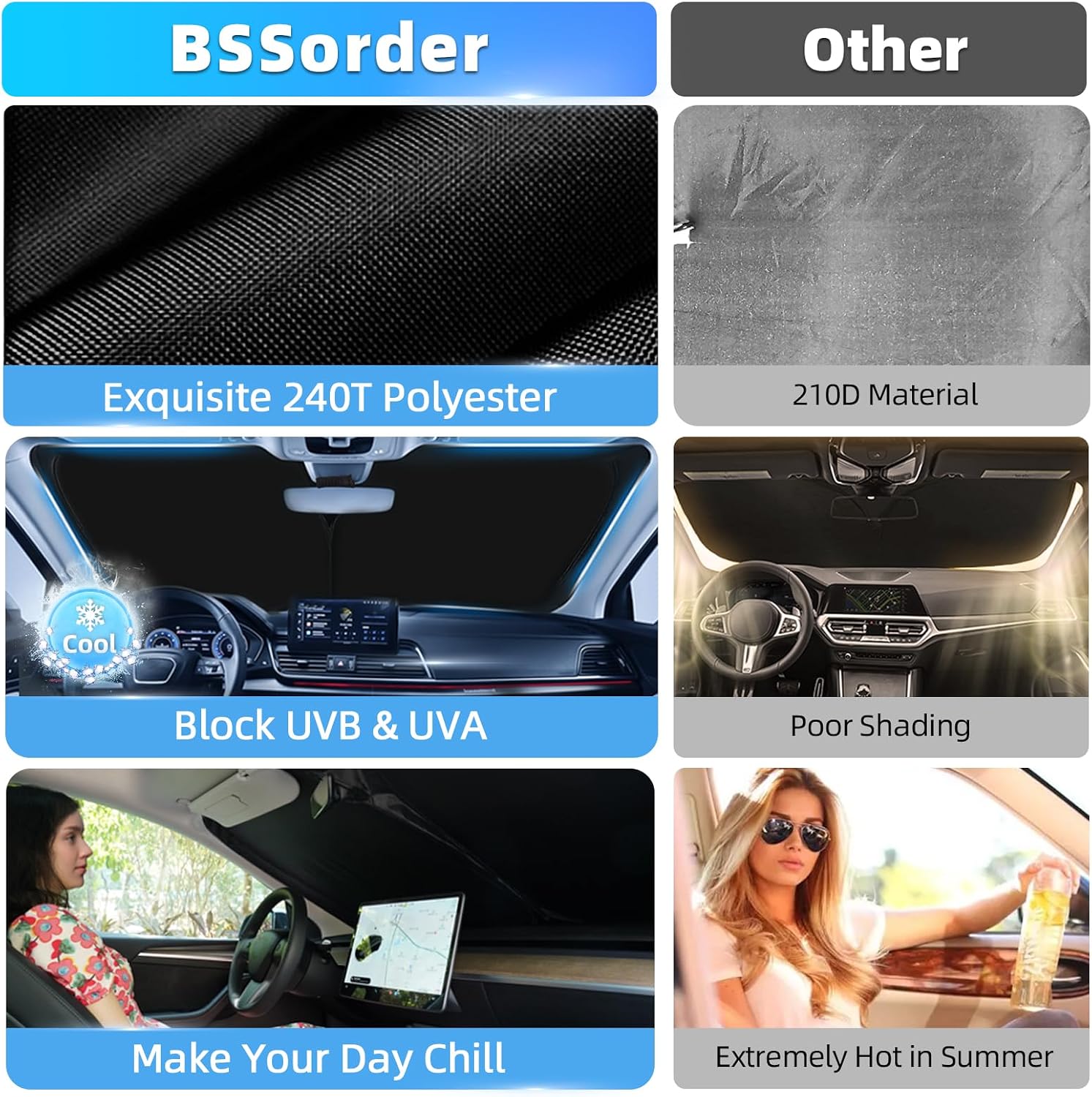 Detalle 2 de BSSorder Windshield Sun Shade for Acura MDX