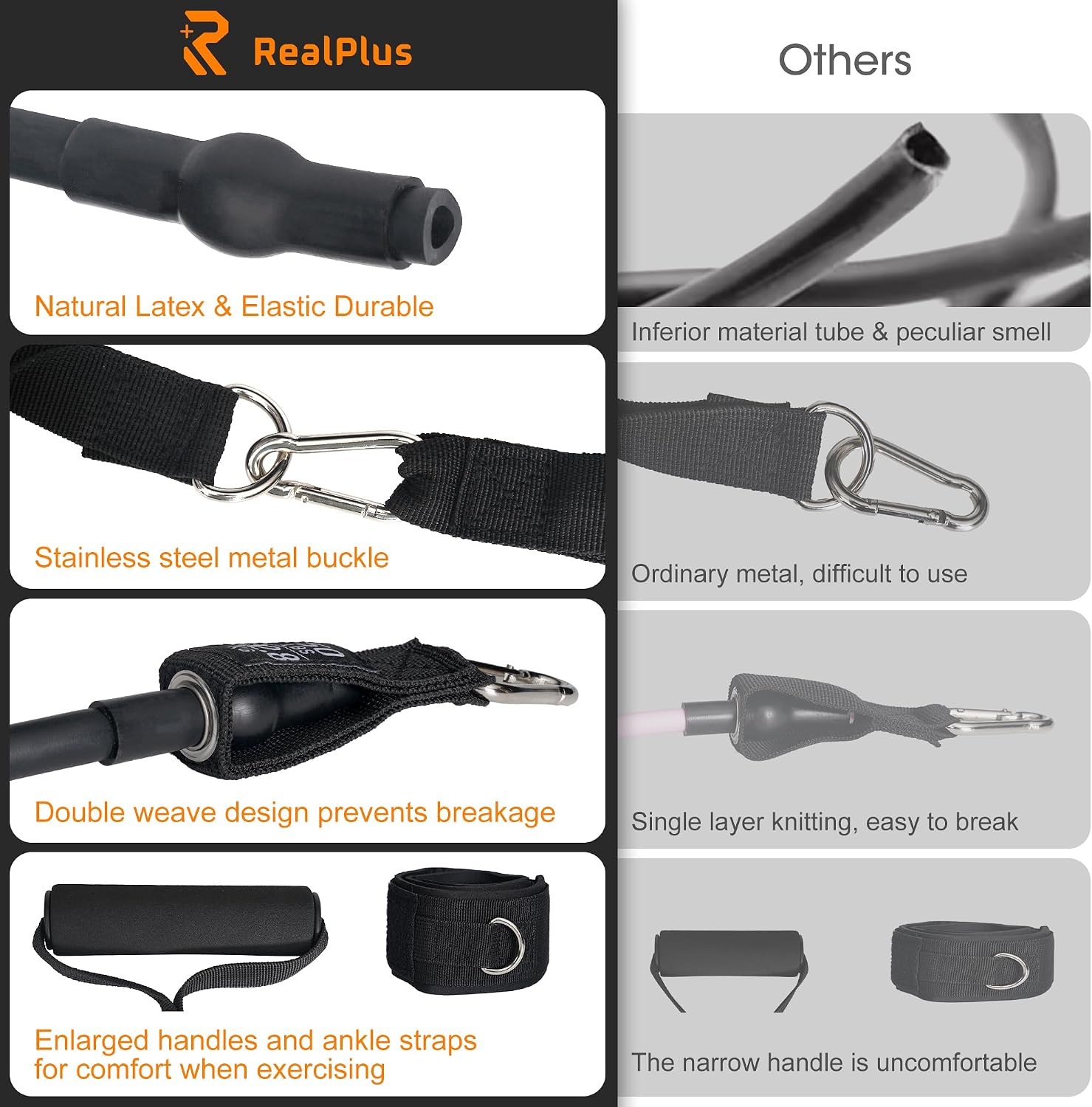 Thumbnail 5 de RealPlus Resistance Bands Set for Home Workouts