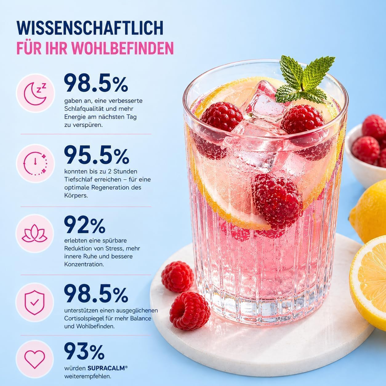 Detalle de Jello Cortisol Cocktail Pulver – 20 Stück zur Unterstützung der Cortisol-Balance
