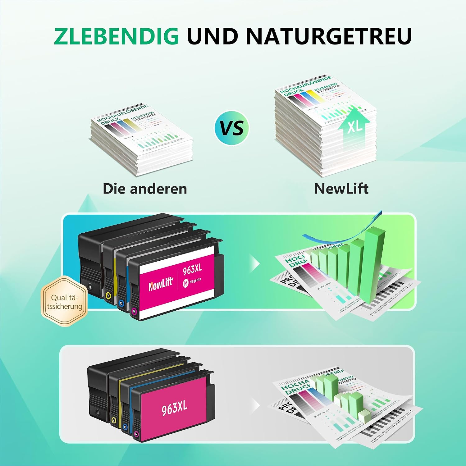 Thumbnail 6 de NewLift 963XL Multipack (4er-Pack) kompatible Patronen für HP OfficeJet Pro 9010/9012/9020 – 963XL Tinten im Set