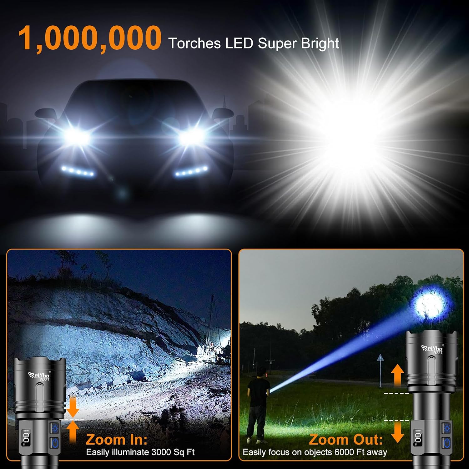 Detalle de Relybo Torches LED Super Bright 500,000 Lumen XHM90.2 Rechargeable Torch – Long-Range, Dual-Switch Portable Lighting