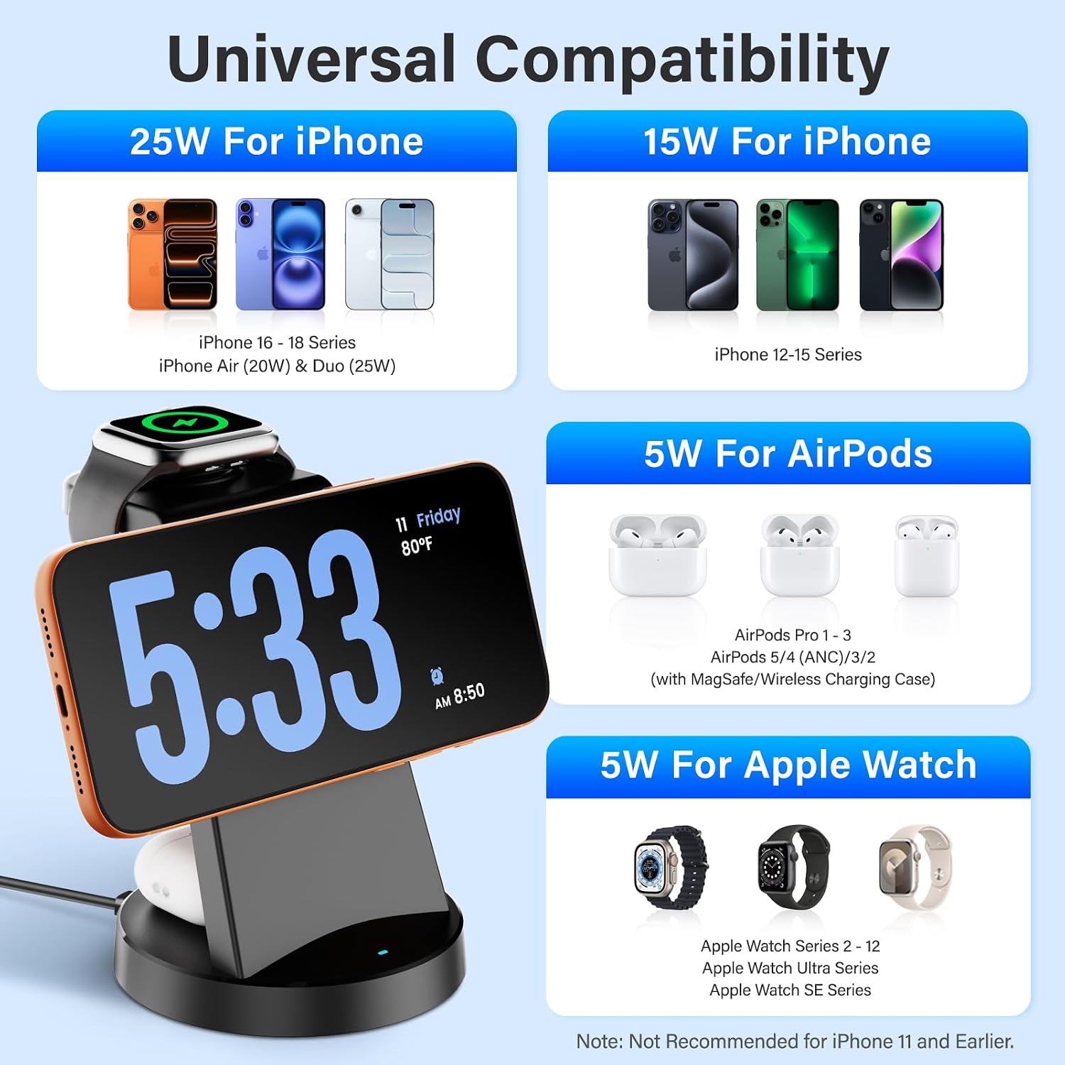 Detalle 2 de 3-in-1 Wireless Charging Station 25W
